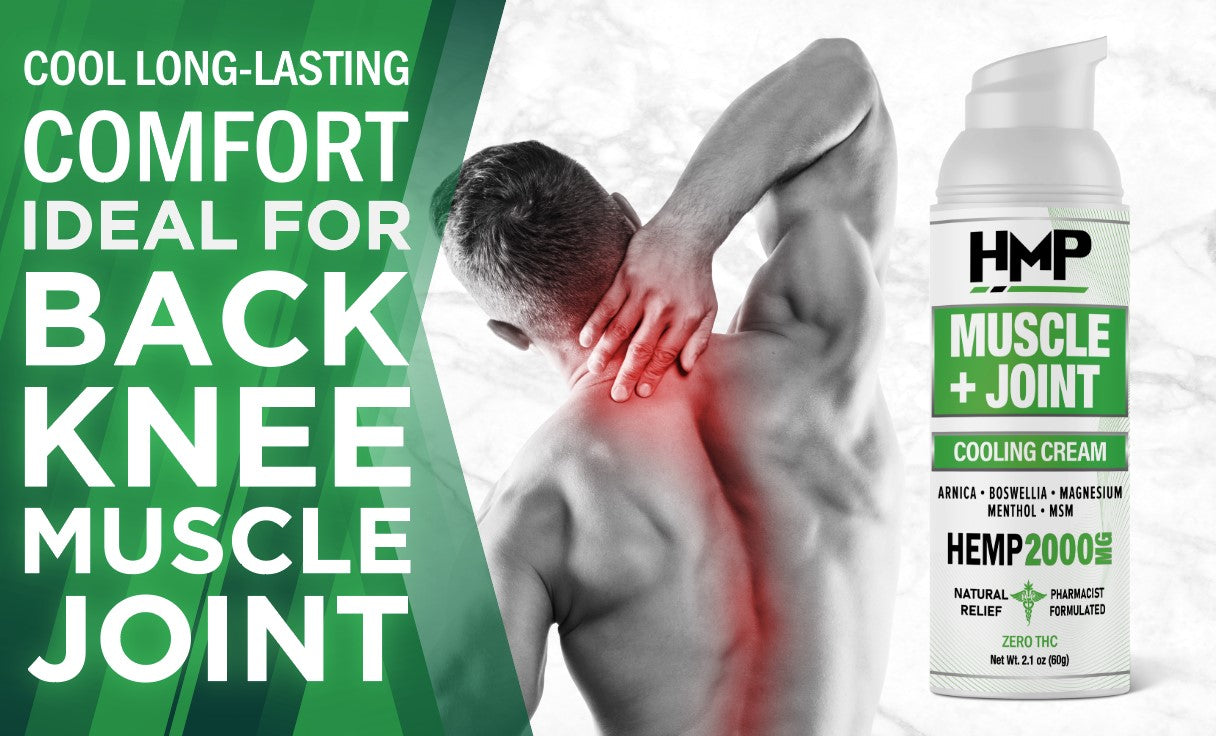 HMP BRANDS MUSCLE & JOINT RECOVERY CREAM